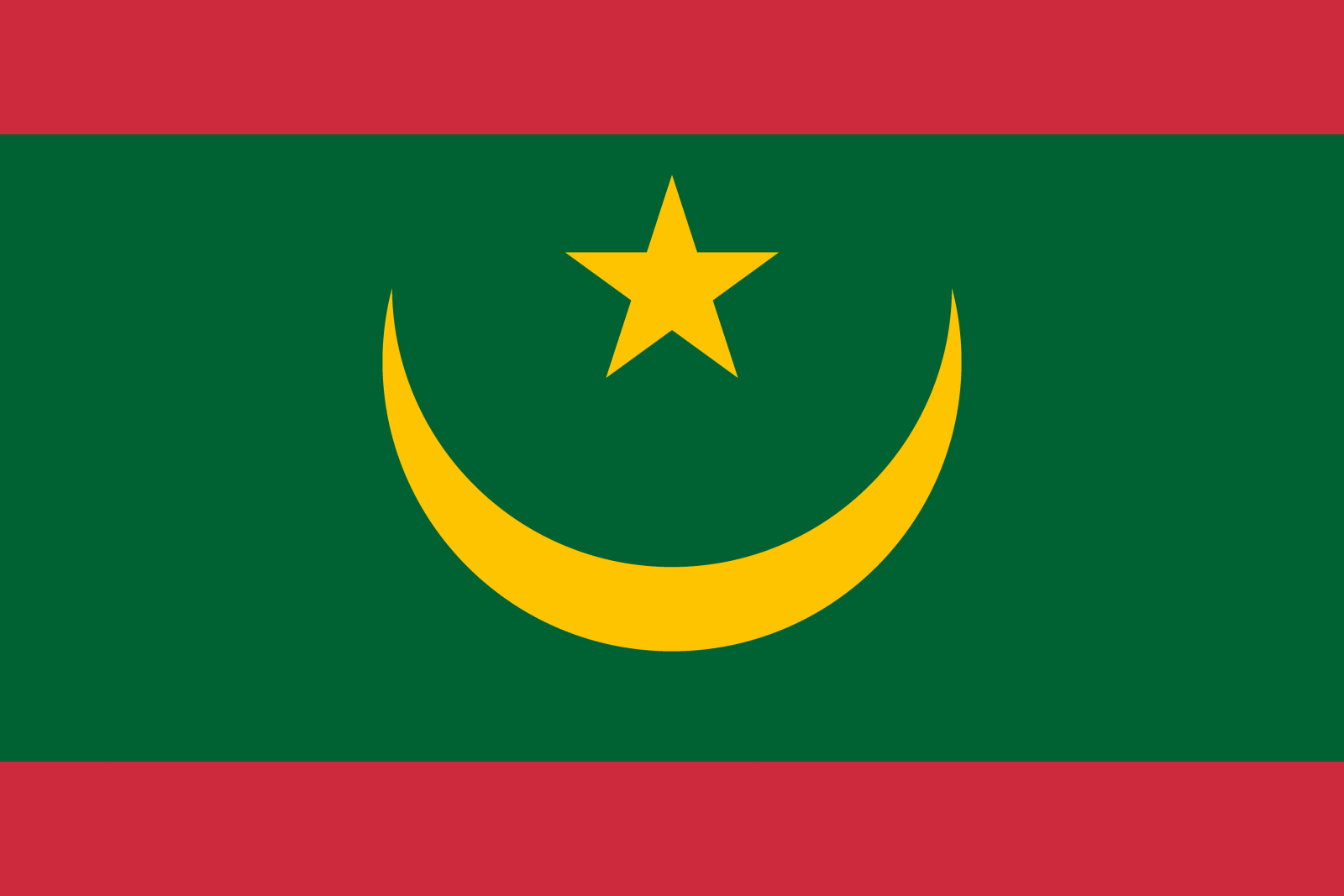Image representative de la mauritanie
