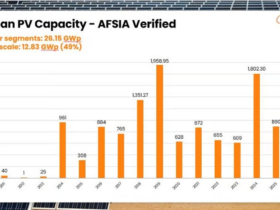 image du rapport de AFSIA sur le solaire en Afrique