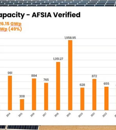 image du rapport de AFSIA sur le solaire en Afrique