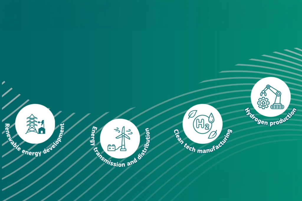 T-MED : Trans Mediterranean renewable energy and clean tech cooperative