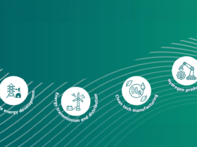 T-MED : Trans Mediterranean renewable energy and clean tech cooperative