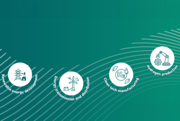 T-MED : Trans Mediterranean renewable energy and clean tech cooperative
